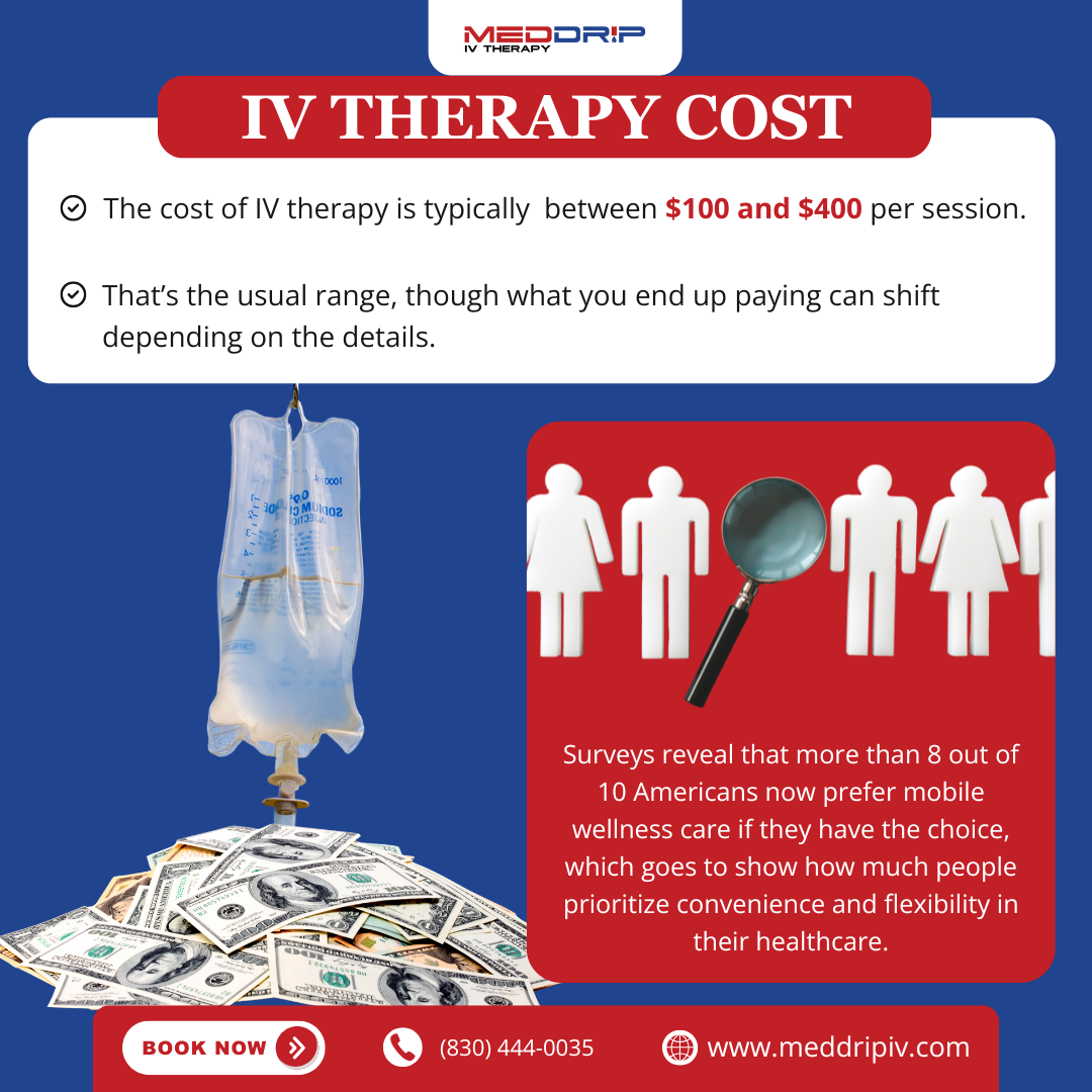 IV Therapy Cost in New Braunfels, TX