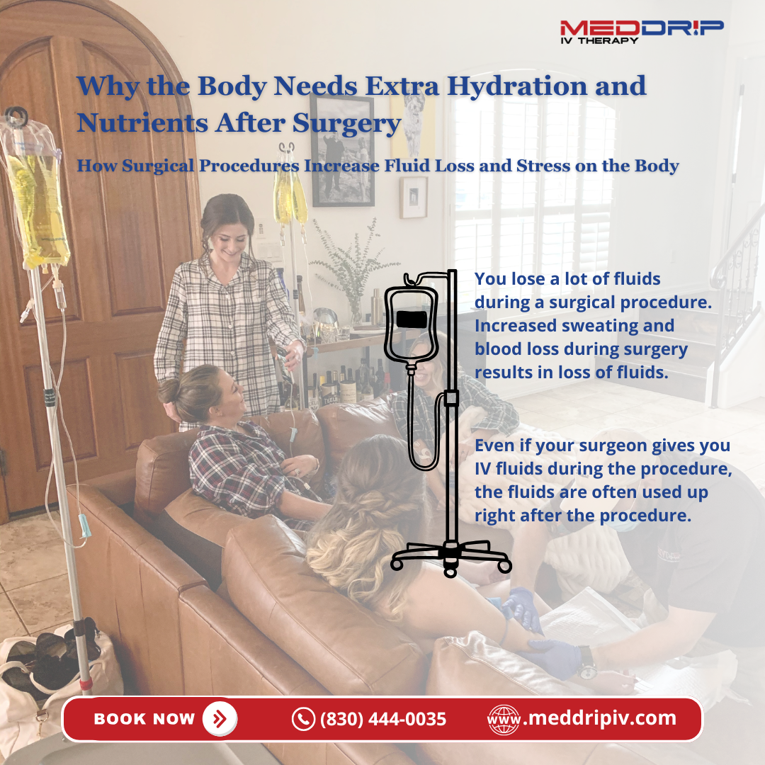 Why the Body Needs Extra Hydration and Nutrients After Surgery